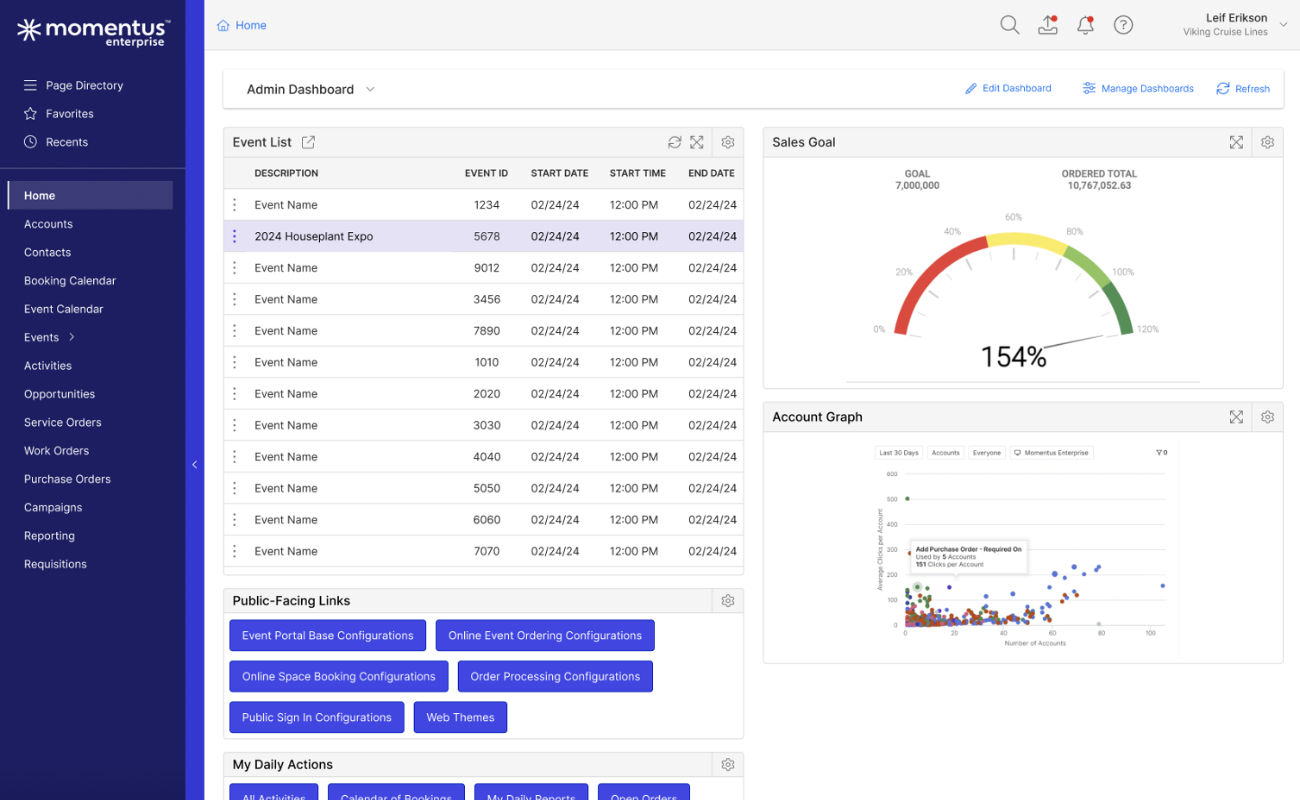 event dashboards and reports